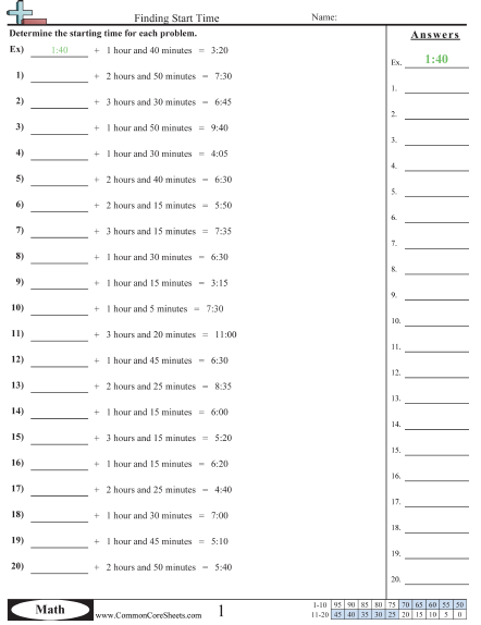 Time Worksheets - Time Only worksheet